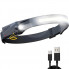 Налобний ліхтар Police BL-W689/G28-LM+COB (white+red) Motion Sensor зарядний пристрій USB Type-C акумулятор типу Li-Ion чорний (130000039)